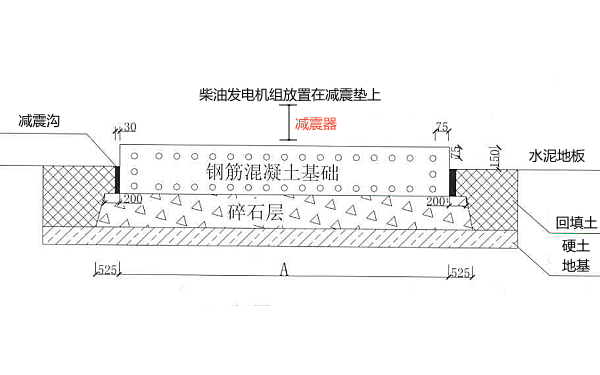 柴油發(fā)電機組地面基礎設計圖.png