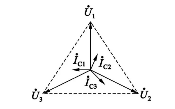 發(fā)電機中性點(diǎn)不接地相量圖.png