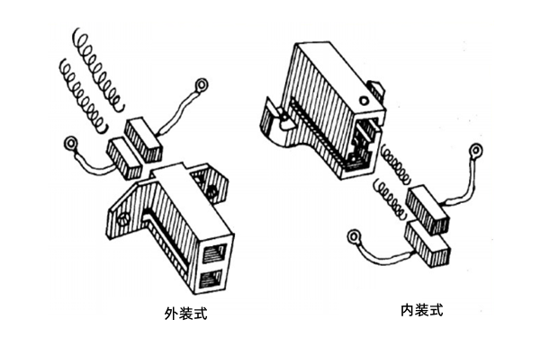 外裝和內裝式電刷盒示意圖-柴油發(fā)電機組.png