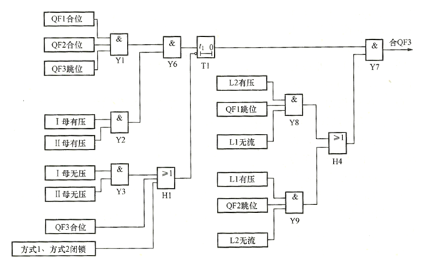 分段開(kāi)關(guān)暗備用AAT的充放電及合閘動(dòng)作邏輯.png