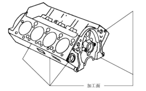 發(fā)動(dòng)機缸體加工面.png