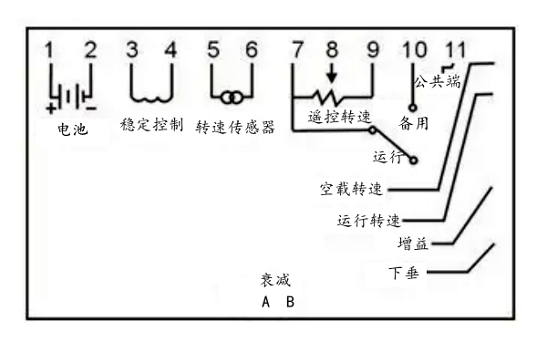 康明斯電子調速器串聯(lián)接線(xiàn)位置.png