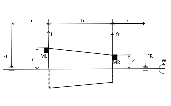 柴油機曲軸動(dòng)平衡原理圖.png