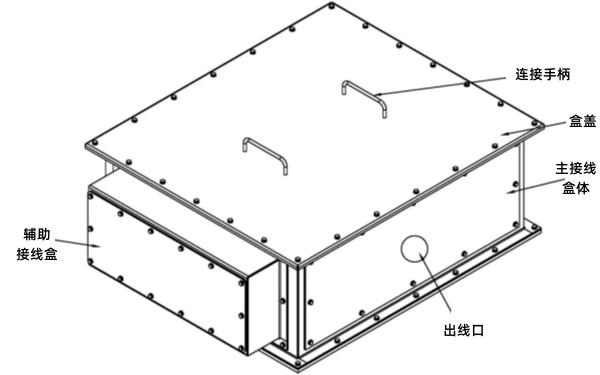 發(fā)電機接線(xiàn)盒結構示意圖.png