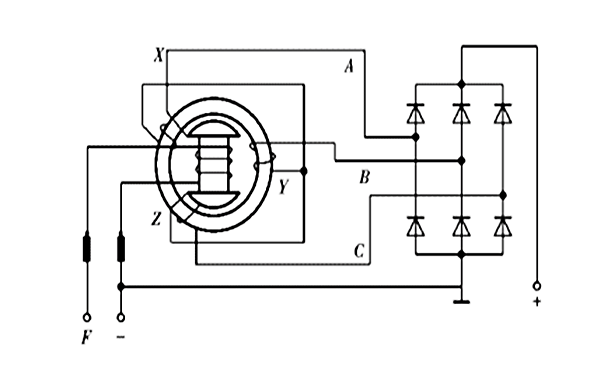 硅整流發(fā)電機原理圖-柴油發(fā)電機組.png