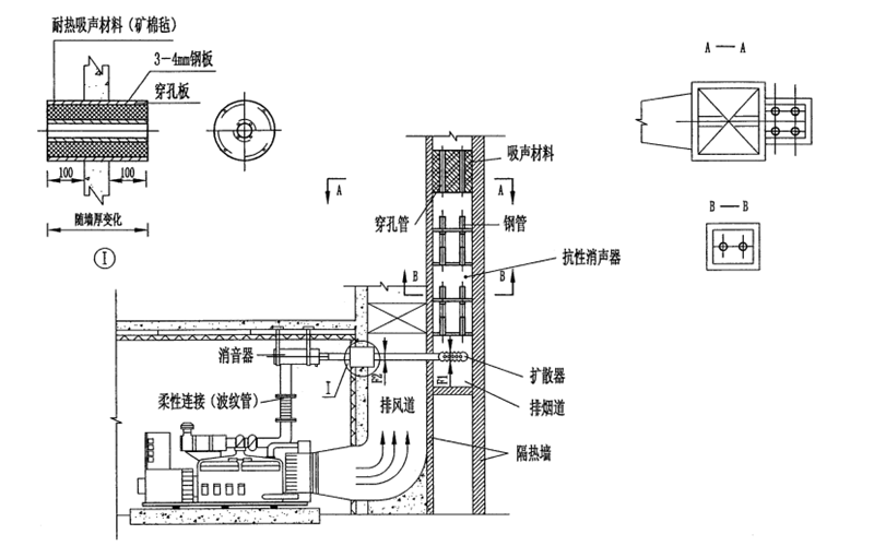 土建排煙井型二級消音器-柴油發(fā)電機組.png