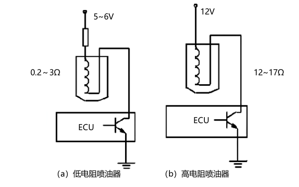 柴油機噴油器驅動(dòng)電壓電路圖.png