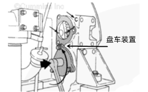 盤(pán)車(chē)裝置示意圖-康明斯柴油發(fā)電機組.png