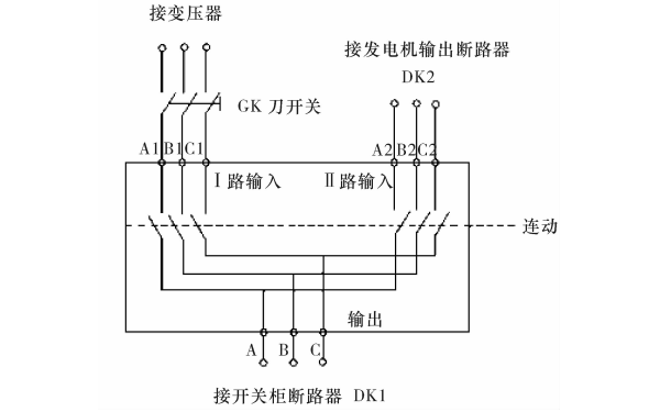 ATS轉換開(kāi)關(guān)一次回路接線(xiàn)示意圖.png