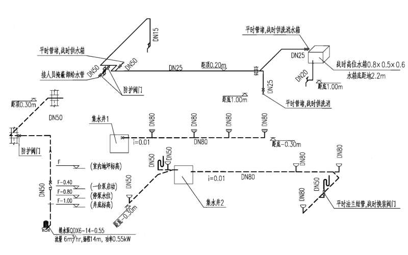 人防發(fā)電機房給排水系統圖.png