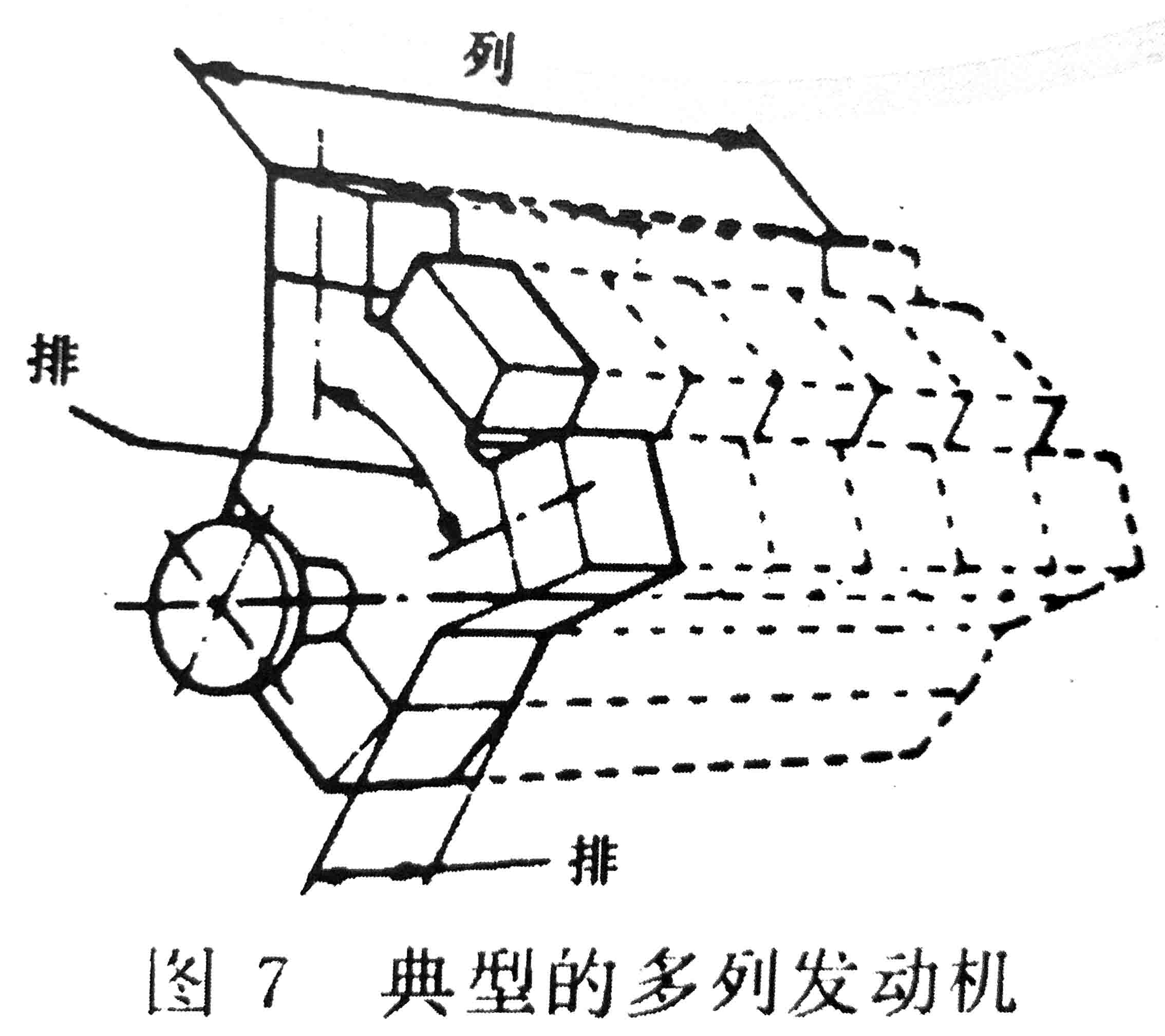 往復式內燃機 旋轉方向、氣缸和氣缸蓋氣門(mén)的標志及直列式內燃機右機、左機和發(fā)動(dòng)機方位的定位-4.jpg