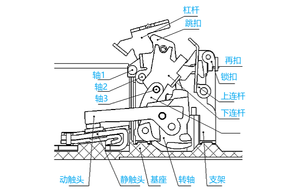 發(fā)電機斷路器的操作機構示意圖.png