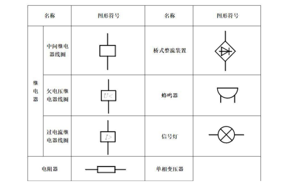 發(fā)電機互感電流圖形符號.png