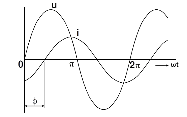 發(fā)電機功率關(guān)系曲線(xiàn)圖.png