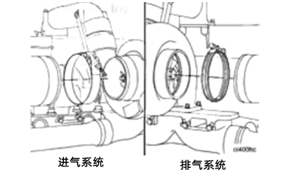 拆下康明斯進(jìn)氣和排氣系統管路.png