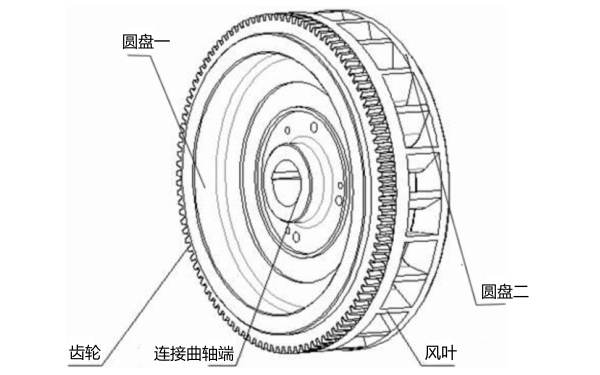 柴油發(fā)電機飛輪盤(pán).png