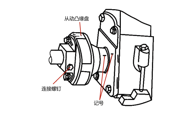 噴油器聯(lián)軸器調整記號.png