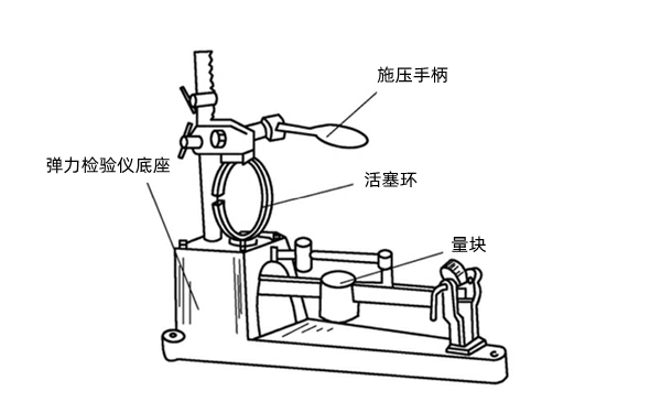 活塞環(huán)彈力檢驗圖-柴油發(fā)電機組.png