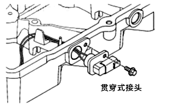 柴油機內部線(xiàn)束貫穿式接頭.png