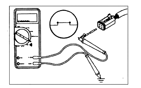 測量ECM電源線(xiàn)束插頭中負極觸針與機體間的電阻.png