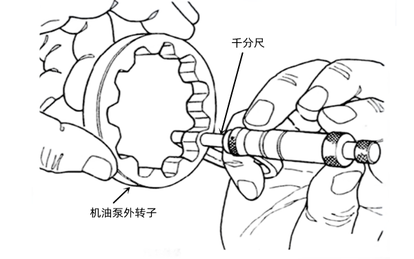 機油泵外轉子厚度檢查-柴油發(fā)電機組.png