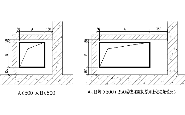 柴油發(fā)電機方型排煙管安裝示意圖.png