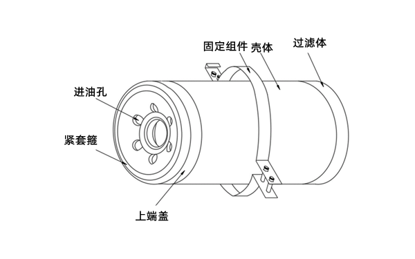 分流離心式機油濾清器-柴油發(fā)電機組.png