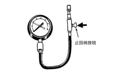 止回閥壓力計測量-康明斯柴油發(fā)電機組.png