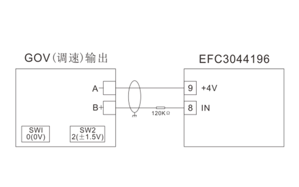 EFC3044196調速板連接圖-柴油發(fā)電機組并聯(lián)系統.png