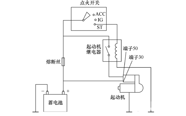 啟動(dòng)馬達電路示意圖-柴油發(fā)電機組.png