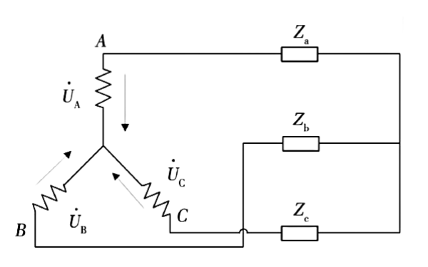 發(fā)電機三相不對稱(chēng)負載連接圖.png