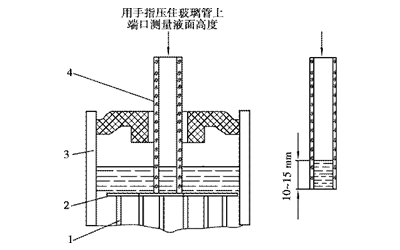 玻璃管檢測蓄電池電解液高度-柴油發(fā)電機組啟動(dòng)系統.png