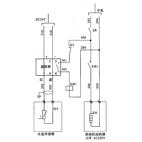 柴油發(fā)電機組自動(dòng)加熱裝置.png