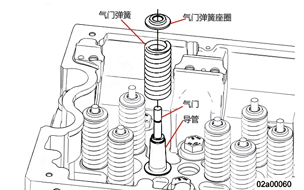 柴油機氣門(mén)彈簧座圈安裝步驟圖.png