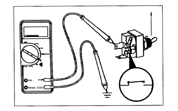 開(kāi)關(guān)在ON位置，測量一個(gè)端子與搭鐵間的電阻.png