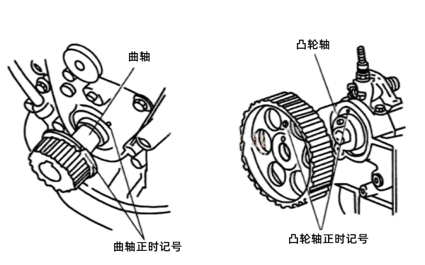 正時(shí)齒輪的安裝-柴油發(fā)電機組.png