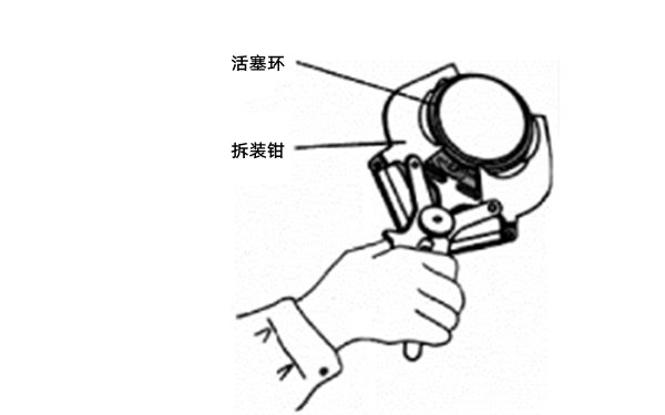 活塞環(huán)拆裝鉗-康明斯柴油發(fā)電機組.png