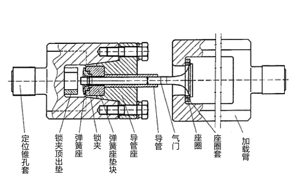 柴油機氣門(mén)匹羅試驗裝置.png