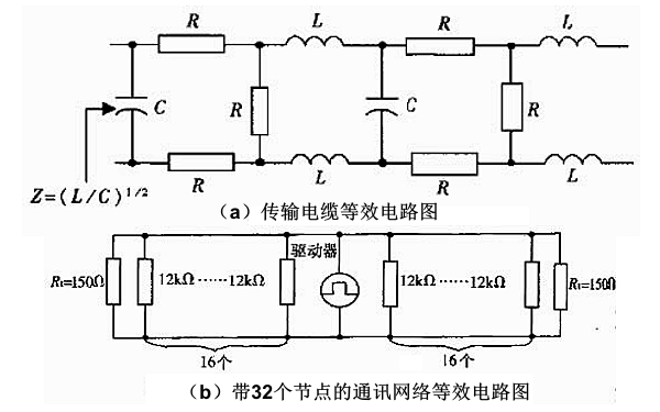 柴油發(fā)電機組通訊電纜中的信號衰減.png