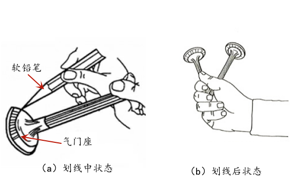 氣門(mén)與門(mén)座密封性檢查（劃線(xiàn)法）.png