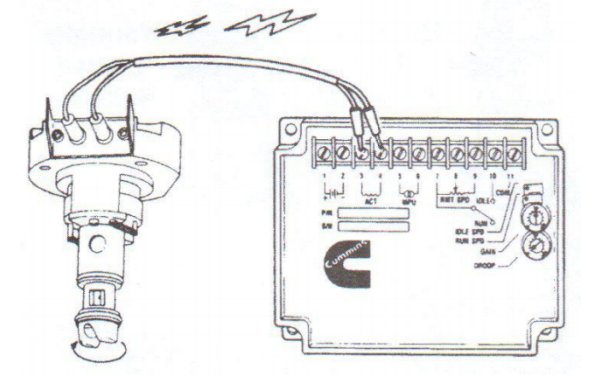 電子執行器（燃油泵芯）工作原理圖-柴油發(fā)電機組.png