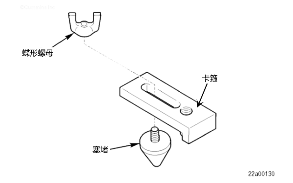 缸蓋蝶形螺母 、卡箍和塞堵.png