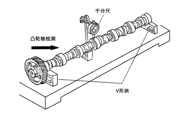 凸輪軸檢測裝置示意圖-康明斯柴油發(fā)動(dòng)機.png