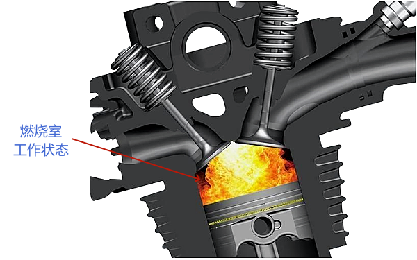 柴油機燃燒室工作狀態(tài)示意圖.png