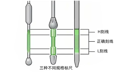 機油刻度標尺查看-康明斯柴油發(fā)電機組.png