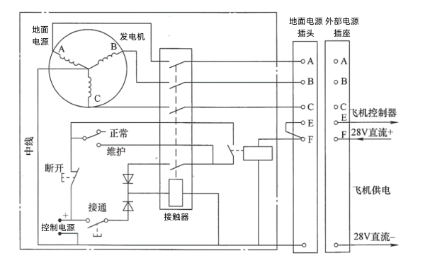 柴油發(fā)電機組交流電源接線(xiàn)圖.png