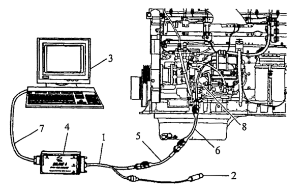 3針Deutsch插頭在柴油發(fā)電機上的安裝位置.png