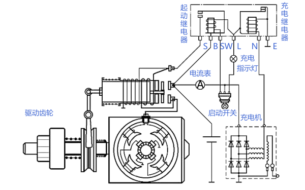 柴油發(fā)電機啟動(dòng)馬達結構示意圖（帶保護裝置）.png