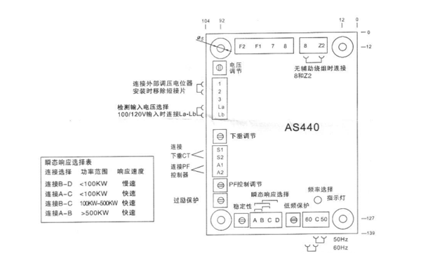 AS440調壓板外形示意圖-斯坦福發(fā)電機.png