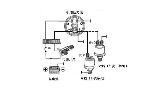 機油壓力傳感器接線(xiàn)圖-康明斯柴油發(fā)電機組.png